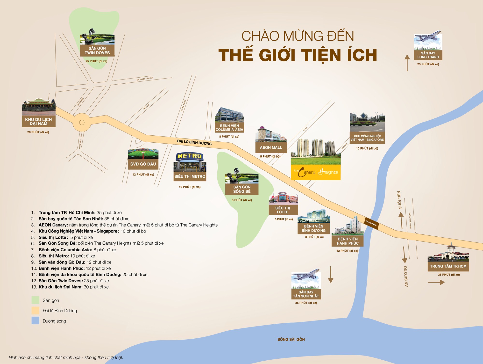 Tiện ích ngoại khu của khu đô thị The Canary Heights